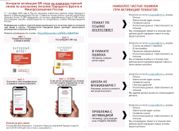Алгоритм активации QR-кода на плакатах горячей линии по школьному питанию Народного фронта и Минпросвещения России